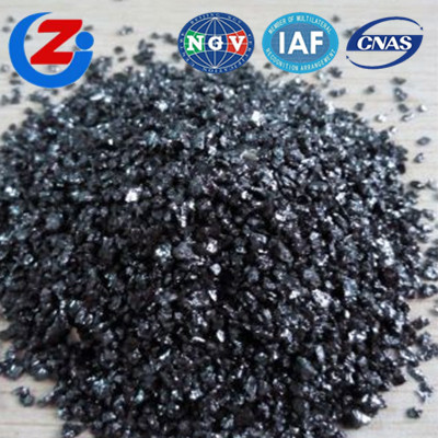 黑龙江碳化硅粒价格
